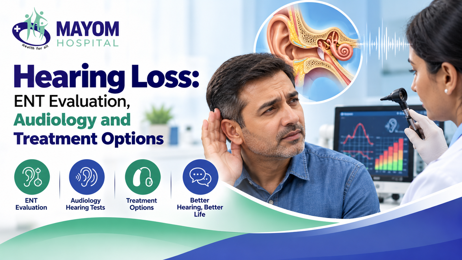 best hospital in Gurgaon