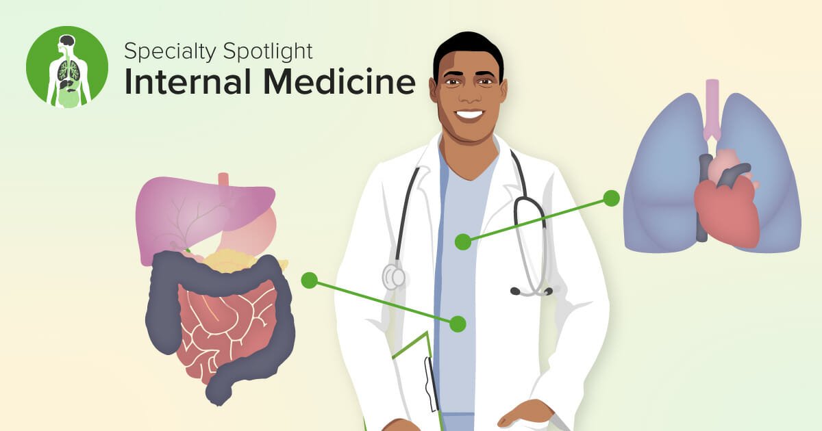 Internal Medicine